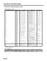 Предварительный просмотр 1729 страницы Honda 2004 Odyssey Service Manual