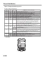 Предварительный просмотр 1761 страницы Honda 2004 Odyssey Service Manual