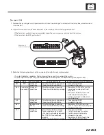 Предварительный просмотр 1932 страницы Honda 2004 Odyssey Service Manual