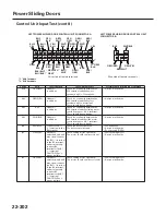 Предварительный просмотр 1981 страницы Honda 2004 Odyssey Service Manual