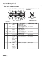 Предварительный просмотр 1985 страницы Honda 2004 Odyssey Service Manual