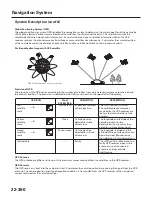 Предварительный просмотр 2039 страницы Honda 2004 Odyssey Service Manual