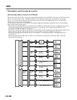 Предварительный просмотр 2095 страницы Honda 2004 Odyssey Service Manual