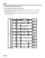 Предварительный просмотр 2097 страницы Honda 2004 Odyssey Service Manual