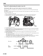 Предварительный просмотр 2105 страницы Honda 2004 Odyssey Service Manual