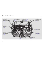 Предварительный просмотр 5 страницы Honda 2004 RSX Owner'S Manual