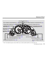 Предварительный просмотр 52 страницы Honda 2004 RSX Owner'S Manual