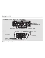 Предварительный просмотр 95 страницы Honda 2004 RSX Owner'S Manual