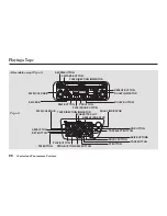 Предварительный просмотр 101 страницы Honda 2004 RSX Owner'S Manual