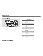 Предварительный просмотр 217 страницы Honda 2004 RSX Owner'S Manual