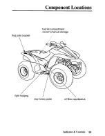 Предварительный просмотр 24 страницы Honda 2004 SPORTRAX 90 Owner'S Manual