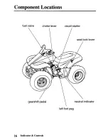 Предварительный просмотр 25 страницы Honda 2004 SPORTRAX 90 Owner'S Manual