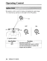 Предварительный просмотр 29 страницы Honda 2004 SPORTRAX 90 Owner'S Manual