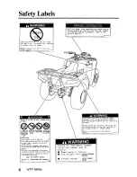 Предварительный просмотр 17 страницы Honda 2004 TRX350FM Owner'S Manual