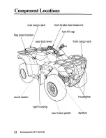 Предварительный просмотр 21 страницы Honda 2004 TRX350FM Owner'S Manual