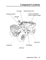 Предварительный просмотр 22 страницы Honda 2004 TRX350FM Owner'S Manual