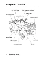 Preview for 21 page of Honda 2004 TRX350TM Fourtrax Owner'S Manual