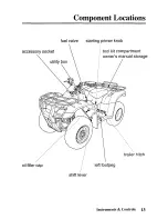 Preview for 22 page of Honda 2004 TRX350TM Fourtrax Owner'S Manual