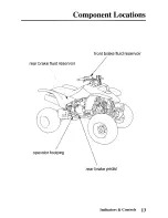 Предварительный просмотр 22 страницы Honda 2004 TRX400EX Sportrax400EX Owner'S Manual