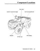 Предварительный просмотр 22 страницы Honda 2004 TRX650FA Fourtrax Rincon Owner'S Manual