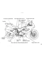 Предварительный просмотр 21 страницы Honda 2004 VTR1000F FireStorm Owner'S Manual