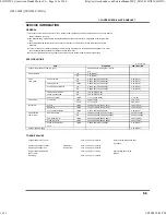 Предварительный просмотр 165 страницы Honda 2005-2008 RX500 FA Service Manual