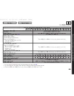 Preview for 200 page of Honda 2005 Accord 4dr Owner'S Manual