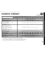 Preview for 202 page of Honda 2005 Accord 4dr Owner'S Manual