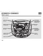 Preview for 207 page of Honda 2005 Accord 4dr Owner'S Manual