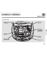 Preview for 208 page of Honda 2005 Accord 4dr Owner'S Manual