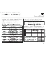 Preview for 287 page of Honda 2005 Accord 4dr Owner'S Manual