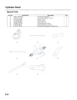 Preview for 104 page of Honda 2005 Accord Hybrid Service Manual