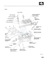 Preview for 107 page of Honda 2005 Accord Hybrid Service Manual