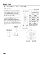 Preview for 176 page of Honda 2005 Accord Hybrid Service Manual