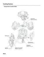 Preview for 226 page of Honda 2005 Accord Hybrid Service Manual