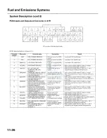 Preview for 266 page of Honda 2005 Accord Hybrid Service Manual