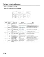 Preview for 268 page of Honda 2005 Accord Hybrid Service Manual