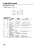 Preview for 272 page of Honda 2005 Accord Hybrid Service Manual