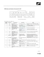 Preview for 273 page of Honda 2005 Accord Hybrid Service Manual