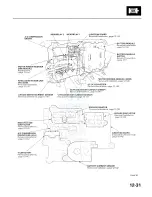 Preview for 709 page of Honda 2005 Accord Hybrid Service Manual