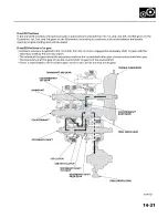 Preview for 867 page of Honda 2005 Accord Hybrid Service Manual