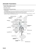 Preview for 868 page of Honda 2005 Accord Hybrid Service Manual