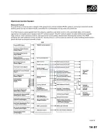 Preview for 873 page of Honda 2005 Accord Hybrid Service Manual