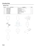 Preview for 1206 page of Honda 2005 Accord Hybrid Service Manual