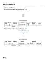 Preview for 1256 page of Honda 2005 Accord Hybrid Service Manual