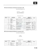 Preview for 1257 page of Honda 2005 Accord Hybrid Service Manual