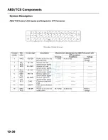 Preview for 1382 page of Honda 2005 Accord Hybrid Service Manual