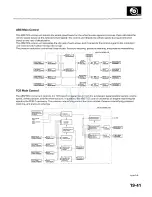 Preview for 1385 page of Honda 2005 Accord Hybrid Service Manual