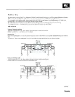 Preview for 1389 page of Honda 2005 Accord Hybrid Service Manual