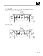 Preview for 1391 page of Honda 2005 Accord Hybrid Service Manual